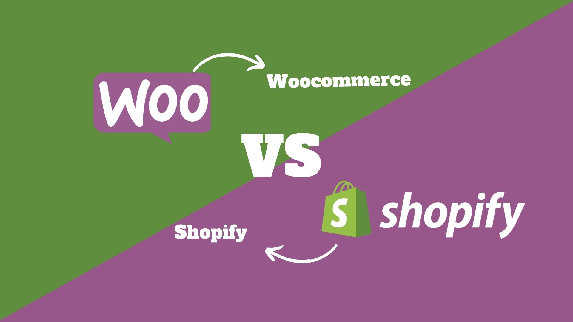 e-commerce, woocommerce vs. Shopify